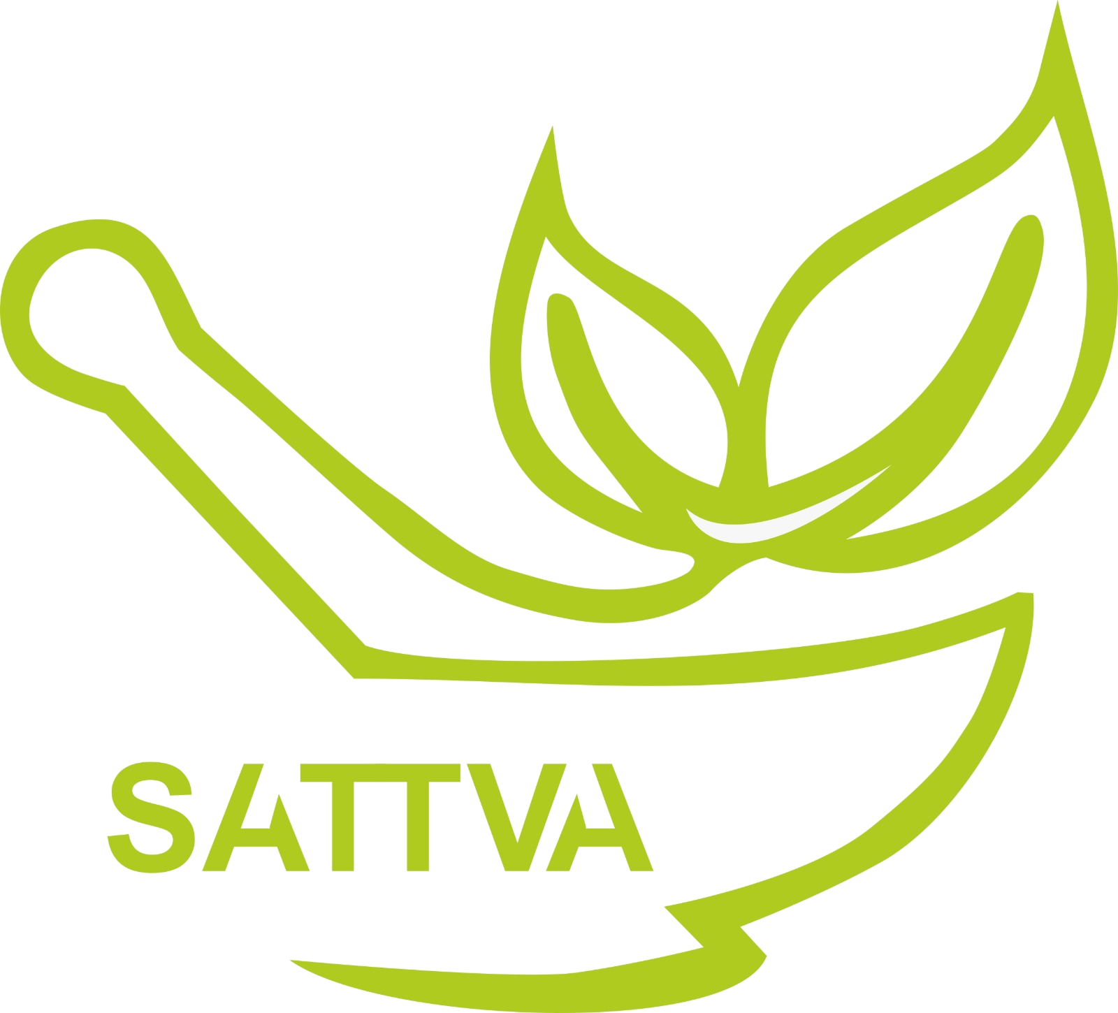 Sattva Ayurveda
